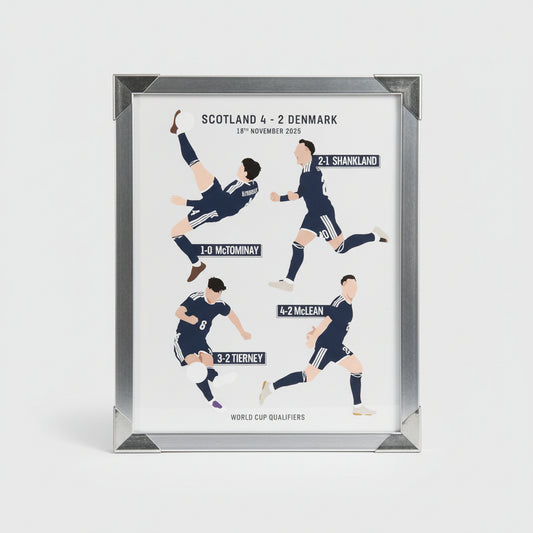 World Cup '26 Framed Prints