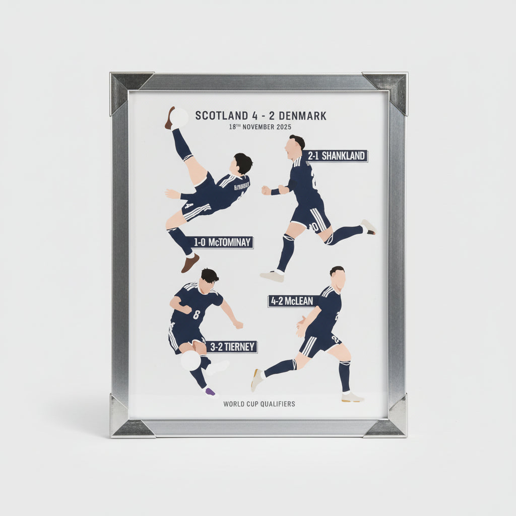 World Cup '26 Framed Prints